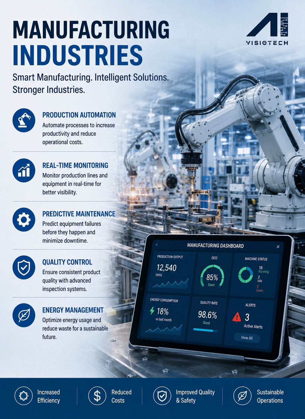 manufacturing industries