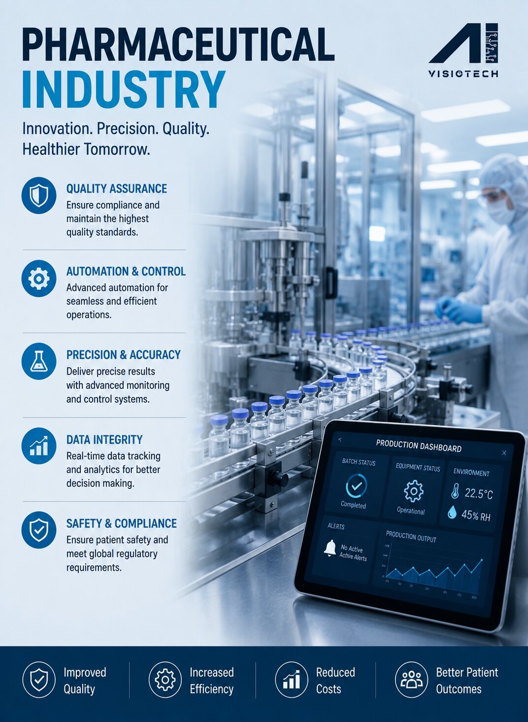 pharmaceutical industry